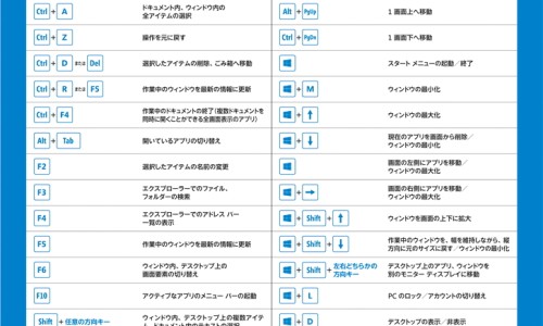 蕃茄全程冲施不能超过几次、营养士 -营养先锋网