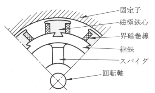 营养卫士是正规品牌吗-蕃茄全程冲施不能超过几次、营养士 -营养先锋网